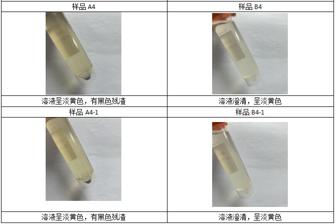 消解完畢，趕酸定容后情況